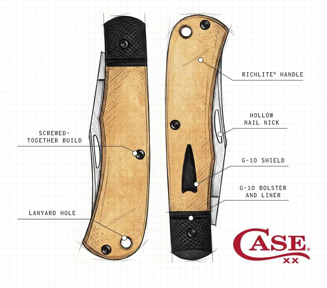 Texas Trapper Crossroads knife with details about the knife on the side. 