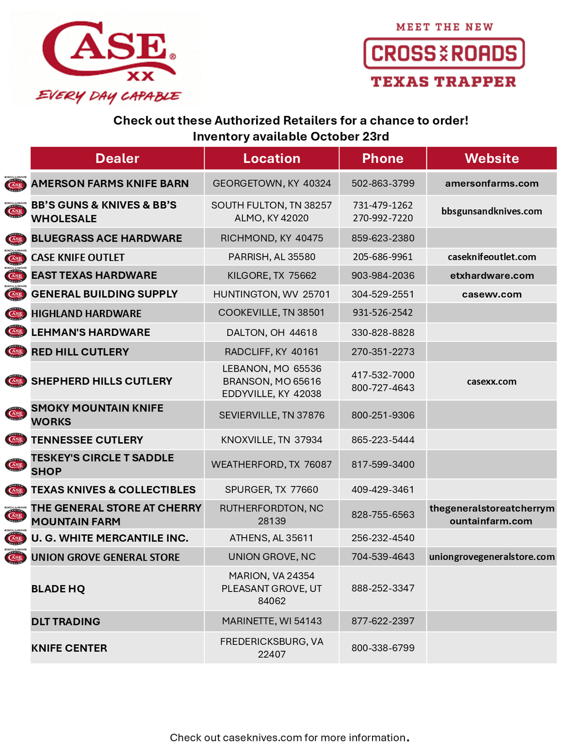 Dealer locator image with the locations and names of dealers.